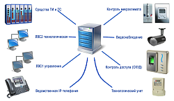 ������������ ���